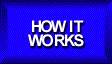 How It Works